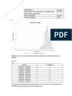 Figure1. The Number of A Basketball World Championship On Each Height (Metres) of