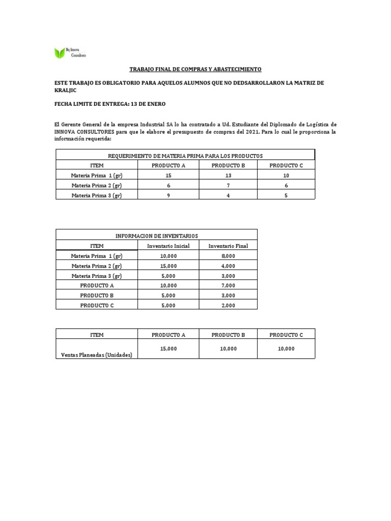 Trabajo Final de Compras y Abastecimiento | PDF