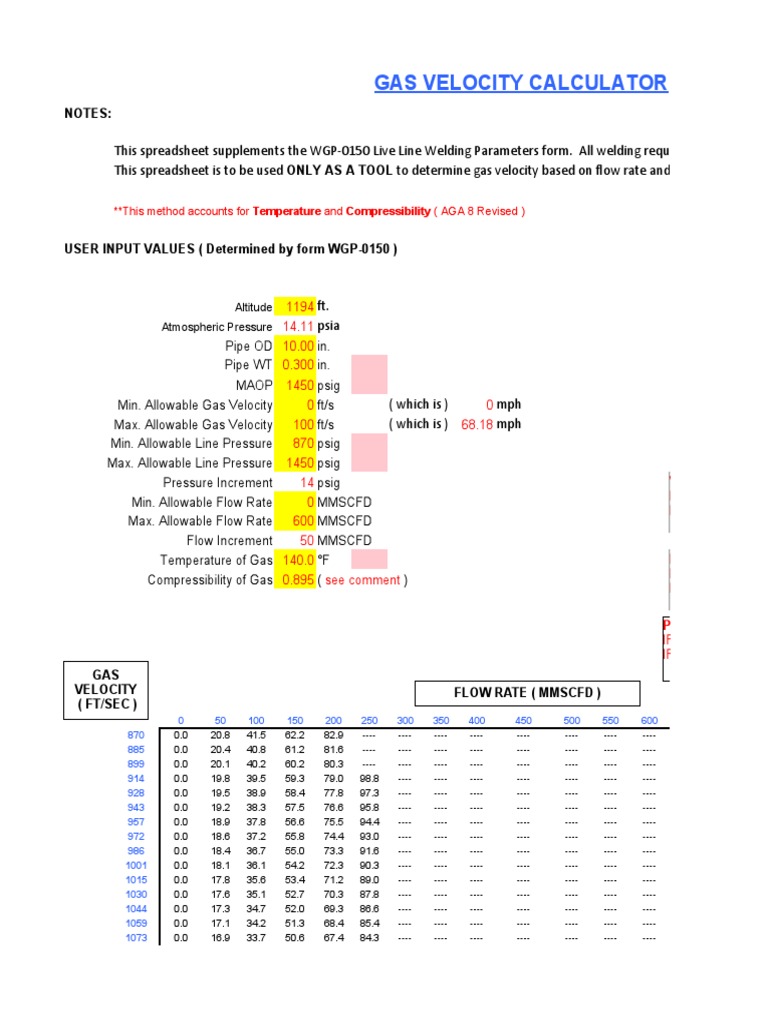 Gas Velocity Calc PDF Pressure Flow Measurement