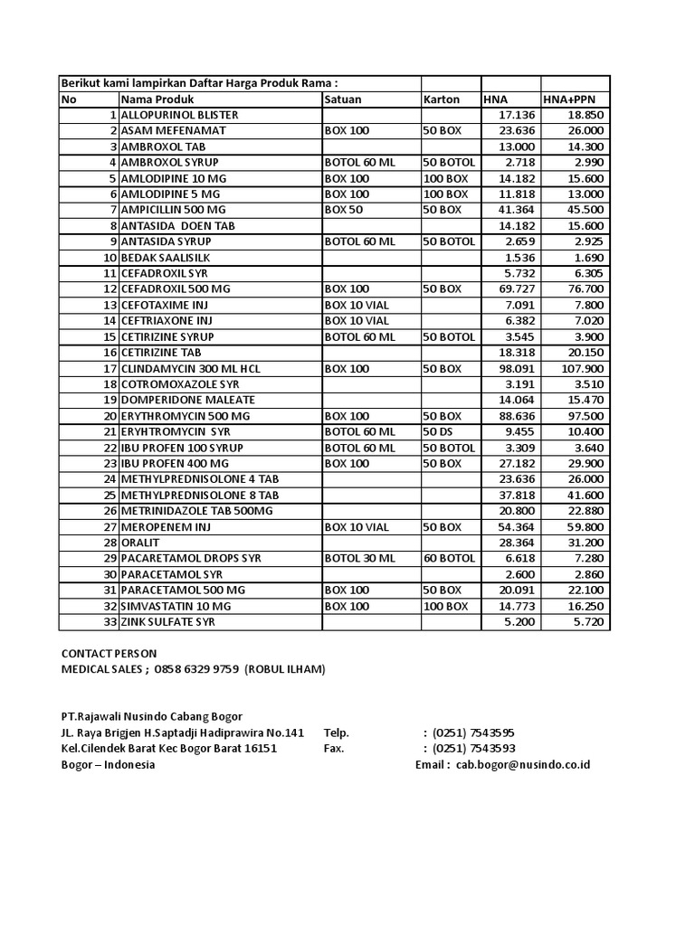 Daftar Harga Produk Obat Rama | PDF | Drugs | World Health Organization