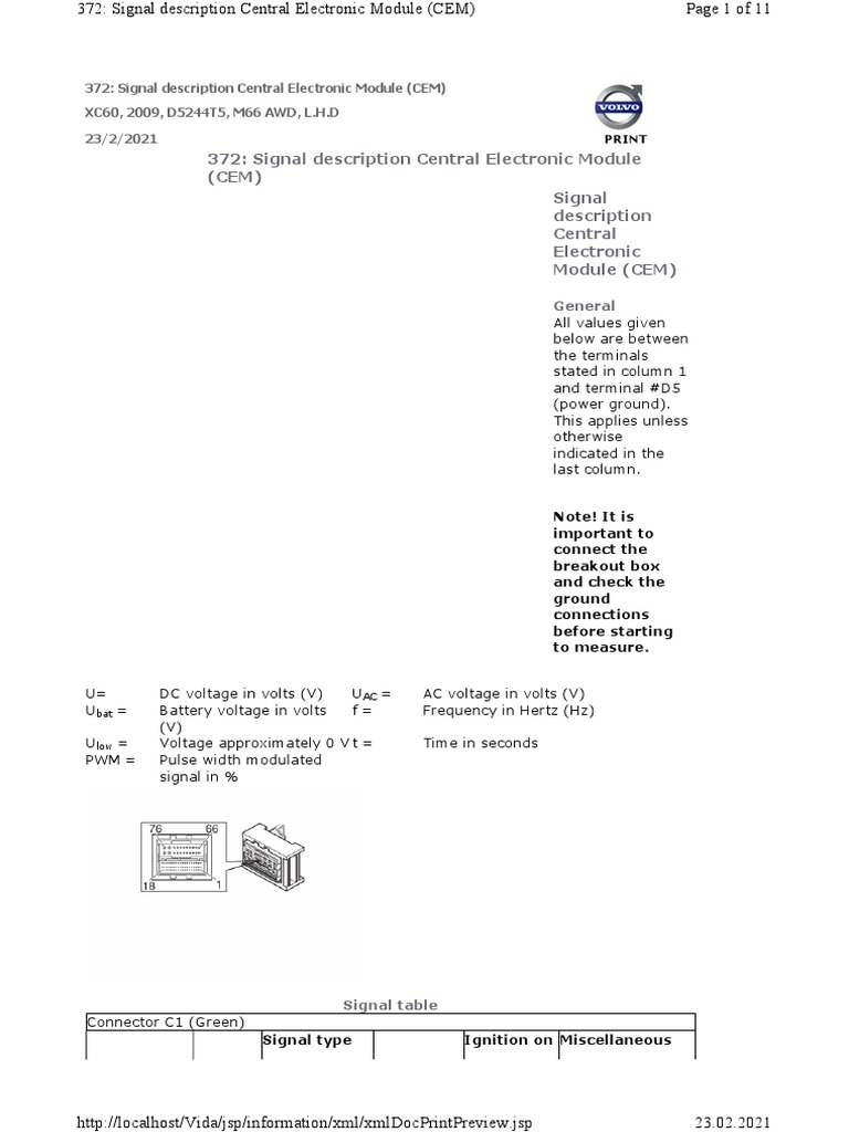 CEM Signal Description for XC60 | PDF | Vehicles | Vehicle Technology