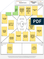 Map Empatia Proyecto - TI