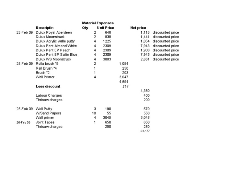 Cost Analysis PDF