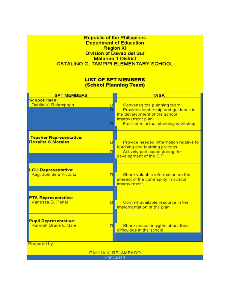 SPT Members for School Improvement Plan | PDF