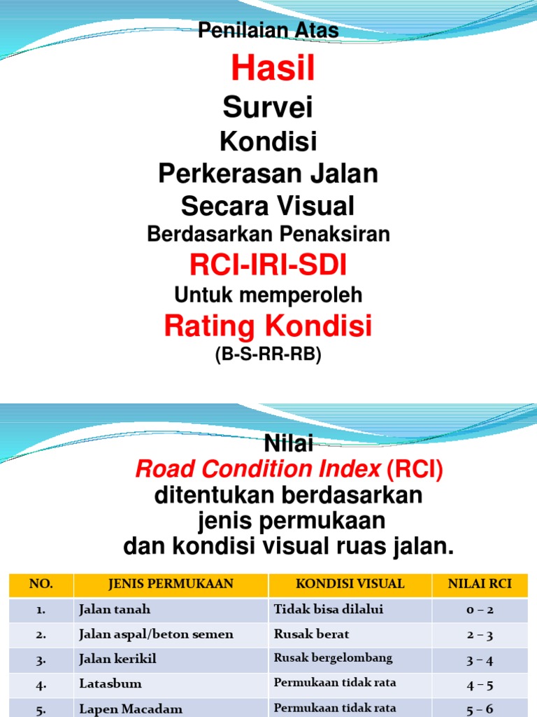 Penilaian Indeks Kondisi Jalan RCI | PDF