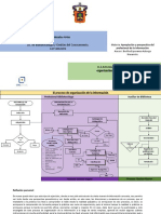 Act 1 Diagrama Flujo Procesos Tecnicos