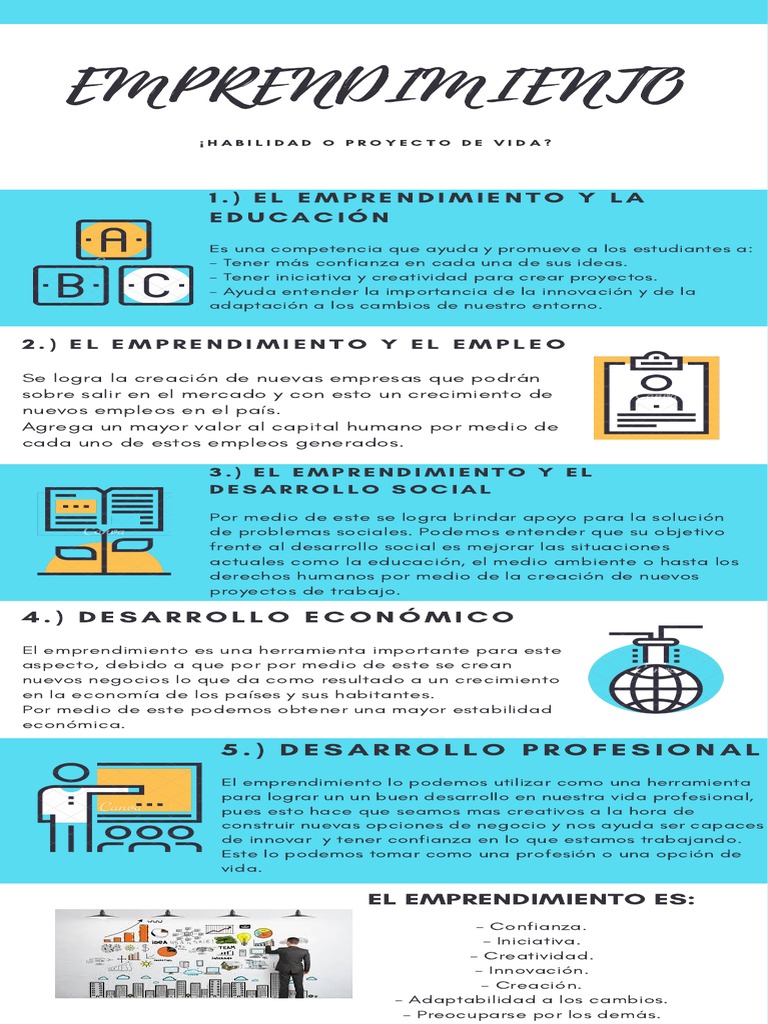 Emprendimiento: Claves para el Éxito | PDF | Iniciativa empresarial ...