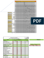 Plan de Trabajo Anual y Presupuesto