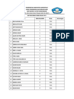 Pembagian Kelas Tahun Pelajaran 2020-2021-JML