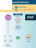 Iva Servicios Digitalesv44