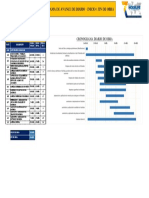 Gantt Cronograma de Obra, Reprogramado