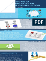 Alternativas o Mecanismos para Resolucion de Conflictos