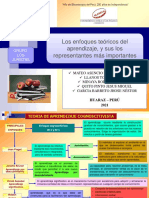 Los Enfoques Teóricos Del Aprendizaje y Sus Los Representantes Más Importantes