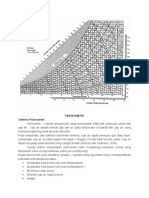 Teori Psychometric Chart