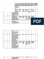 Template Soal FIKIH Kelas XII