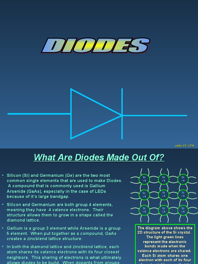 Understanding How Diodes Work A Breakdown of Diode Materials, PType