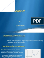 Phasediagram Notes