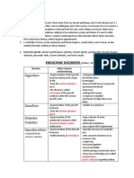 E-Learning Portfolio-Checkpoint3