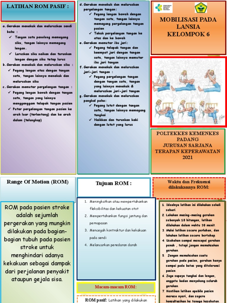 Latihan ROM untuk Pasien Stroke | PDF