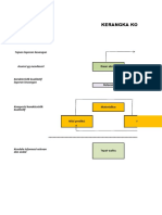 Gambar Kerangka Konseptual Menurut IFRS Tgl 8 Sept 2014