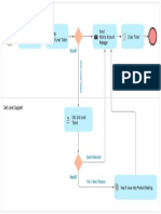 02 Business-Process-Diagrams-Trouble-Ticket-System-BPMN-2.0-Diagram