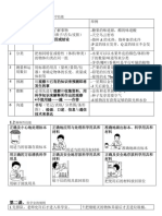 2020 三年级科学笔记