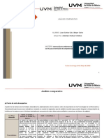 Actividad 2. Cuadro Comparativo