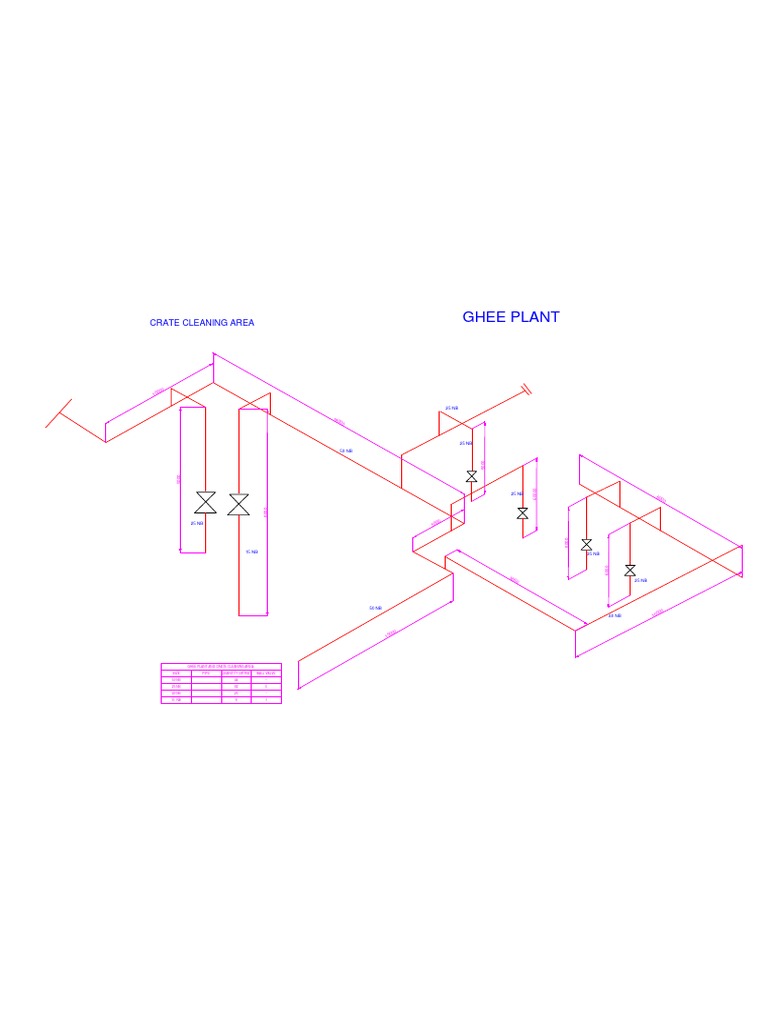 GHEE PLANT-Model - PDF ISO | PDF | Manufactured Goods | Gas Technologies