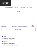 Data Structures and Applications: Datastructures Atria Institute of Technology. All Rights Reserved