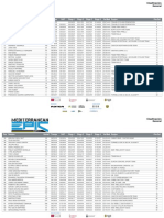 Generale Mediterranean Epic 2021