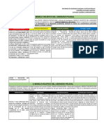 Modelo Holístico Del Liderazgo Policial - Actividad Académica