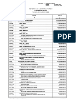 RINGKASAN-APBD-2020-RINCIAN Maros