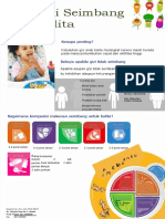 PDF Poster Gizi Balita Balita - Compress