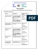 Course Pricelist