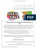 Understanding Grow Light PAR, PPFD, Wattage and DLI