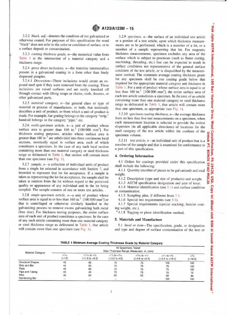 Astm A123 | PDF