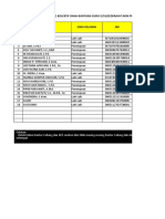 Format Data Pembukaan Rekening Kolektif SMK Avicena