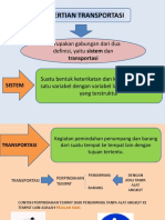 Sistran 1