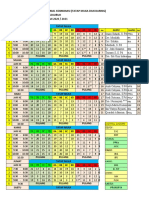 Jadwal Pelajaran