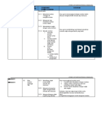 RPT KSSMPK Matematik Kelas Aiternatif