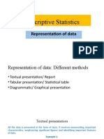 Stat - Representation of Data
