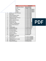 Calon Pengurus 2021