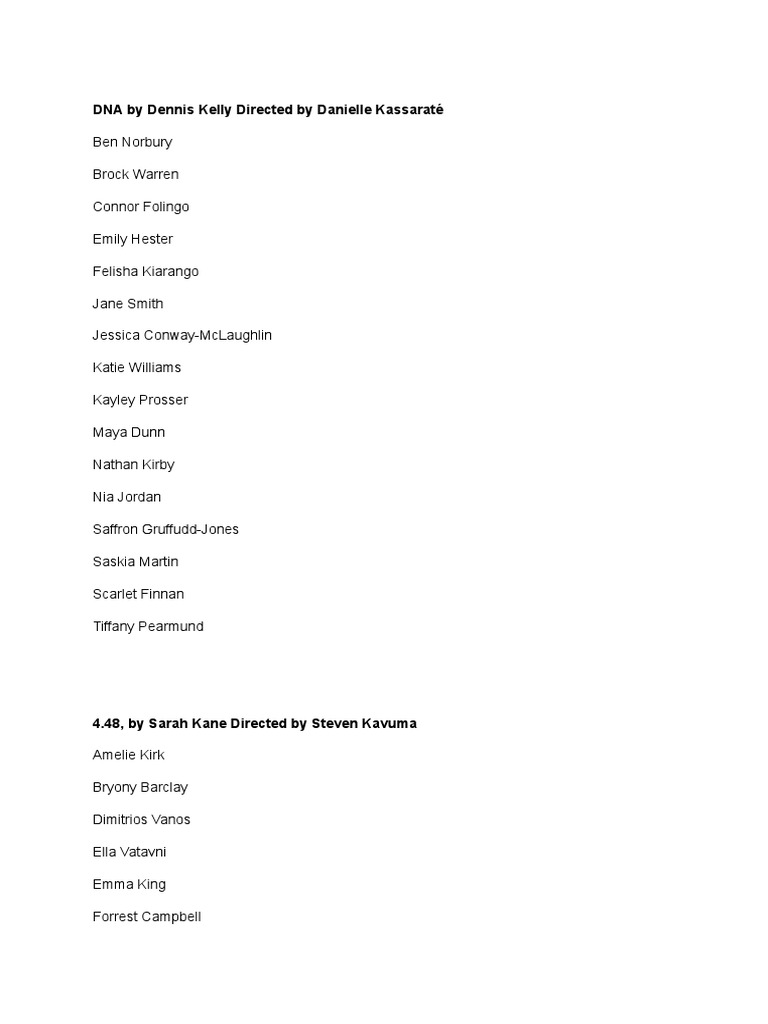 Cast List for DNA and 4.48 Plays | PDF