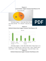 Data Remaja