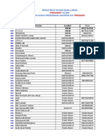 Pasien Umum & Karyawan Agustus 2015