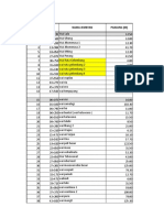 NO STA Nama Jembtan Panjang (M)