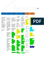 Action Plan Hut Ipri 25 Fix