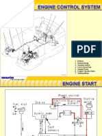 Battery 2. Battery Relay 3. Starting Switch 4. Fuel Control Dial 5. Supply Pump 6. Engine Throttle Valve 7. Starting Motor