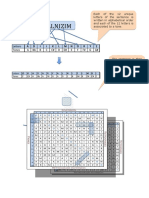 O KADAR YALNIZIM Ki Project Description