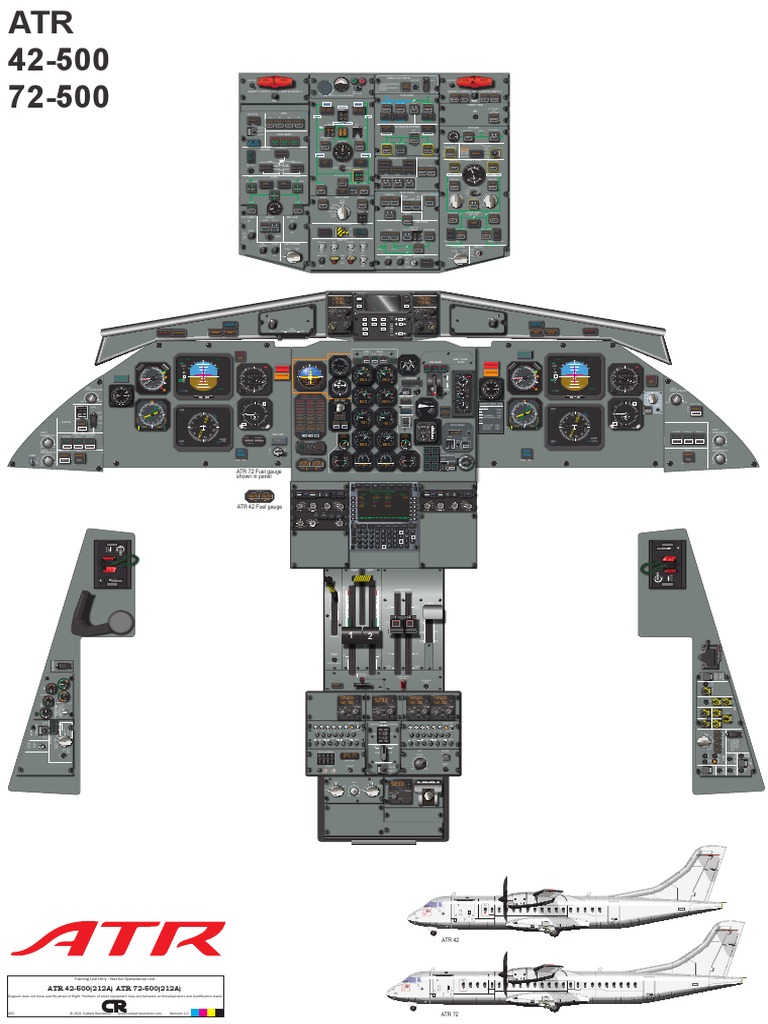 ATR 72 Fuel Gauge Shown in Panel: Unlk Unlk Unlk | PDF